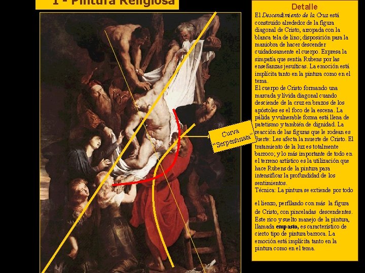 I - Pintura Religiosa Detalle El Descendimiento de la Cruz está construido alrededor de