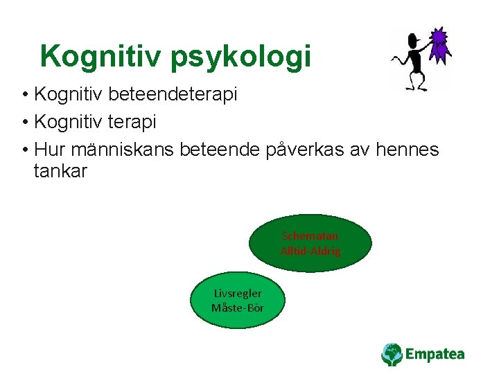 Kognitiv psykologi • Kognitiv beteendeterapi • Kognitiv terapi • Hur människans beteende påverkas av
