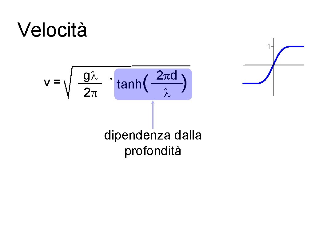 Velocità 1 v= gl * 2 pd tanh( ) 2 p l dipendenza dalla