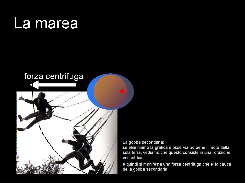 La marea forza centrifuga La gobba secondaria: se eliminiamo la grafica e osserviamo bene