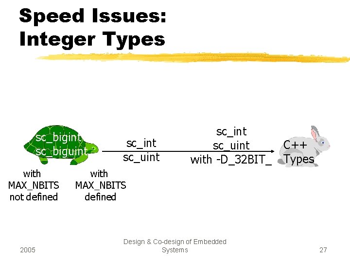 Speed Issues: Integer Types sc_bigint sc_biguint with MAX_NBITS not defined 2005 sc_int sc_uint with