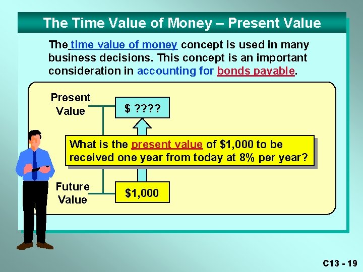 The Time Value of Money – Present Value The time value of money concept