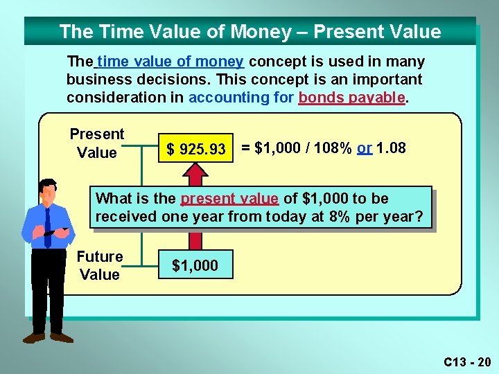 The Time Value of Money – Present Value The time value of money concept