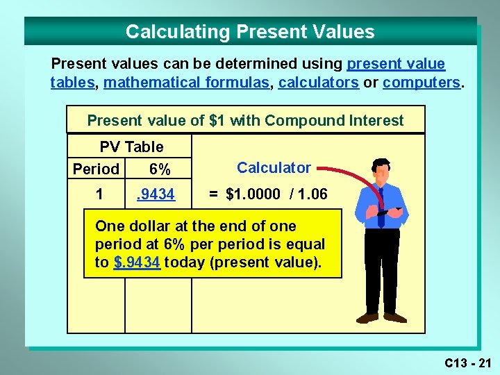 Calculating Present Values Present values can be determined using present value tables, mathematical formulas,