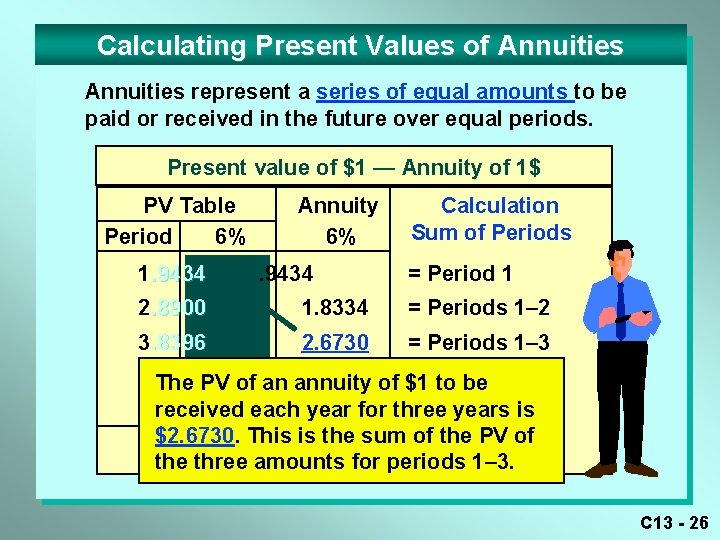 Calculating Present Values of Annuities represent a series of equal amounts to be paid