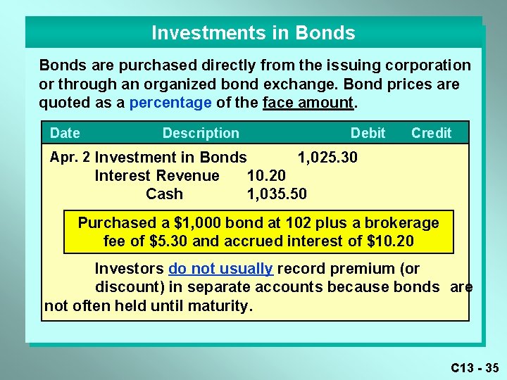 Investments in Bonds are purchased directly from the issuing corporation or through an organized