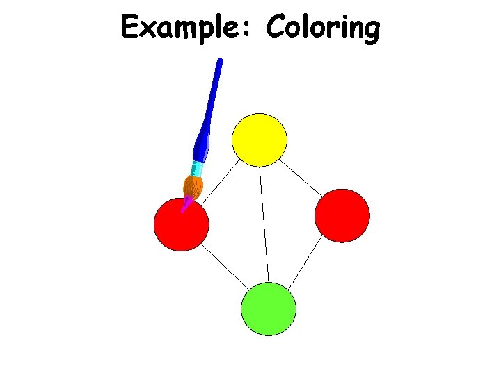 Example: Coloring 