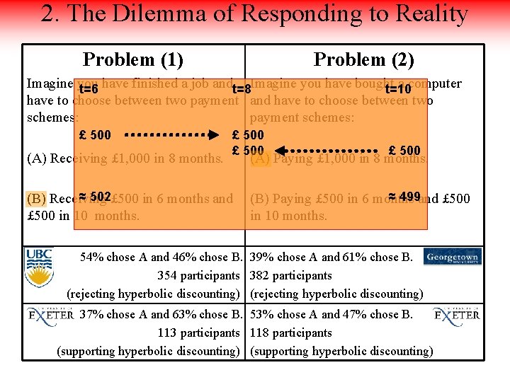 2. The Dilemma of Responding to Reality Problem (1) Problem (2) Imagine you have