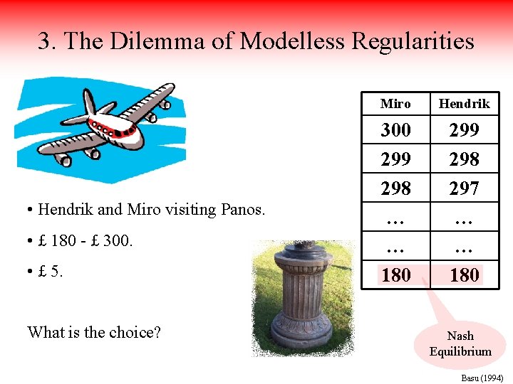 3. The Dilemma of Modelless Regularities • Hendrik and Miro visiting Panos. • £