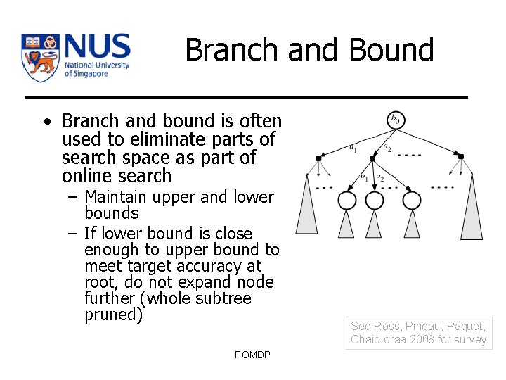 Branch and Bound • Branch and bound is often used to eliminate parts of