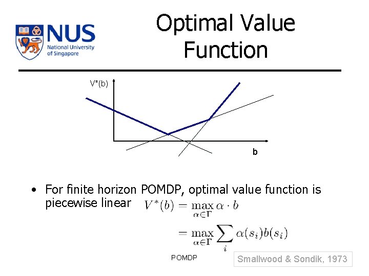 Optimal Value Function V*(b) b • For finite horizon POMDP, optimal value function is