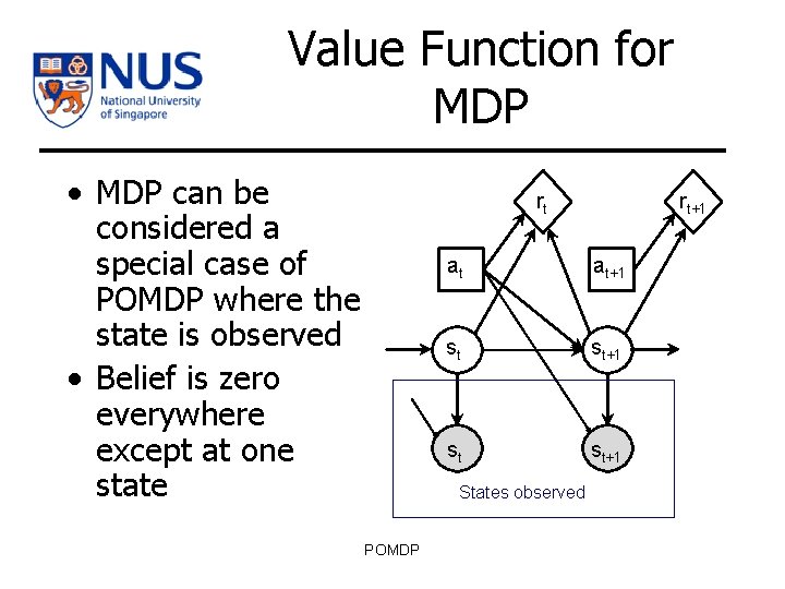 Value Function for MDP • MDP can be considered a special case of POMDP