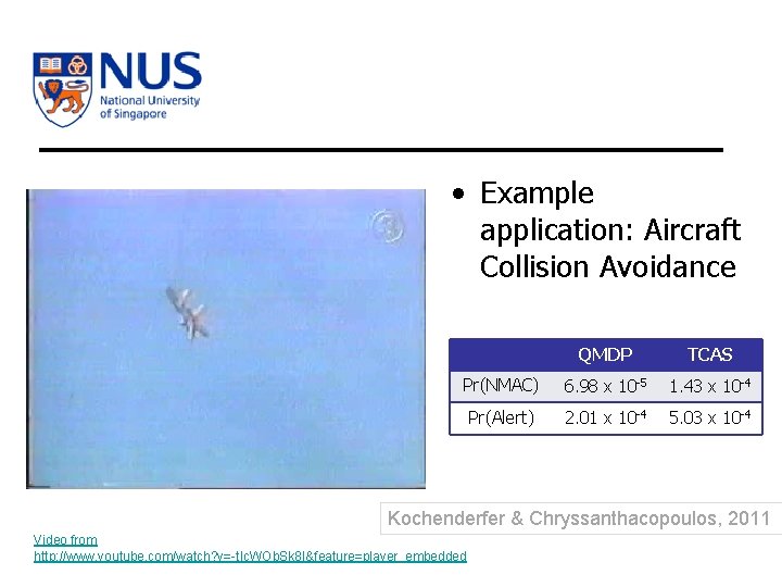  • Example application: Aircraft Collision Avoidance QMDP TCAS Pr(NMAC) 6. 98 x 10