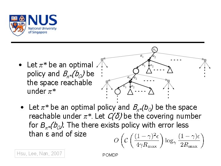 • Let π* be an optimal policy and Bπ*(b 0) be the space