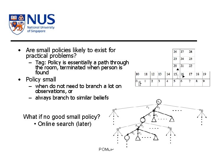  • Are small policies likely to exist for practical problems? – Tag: Policy