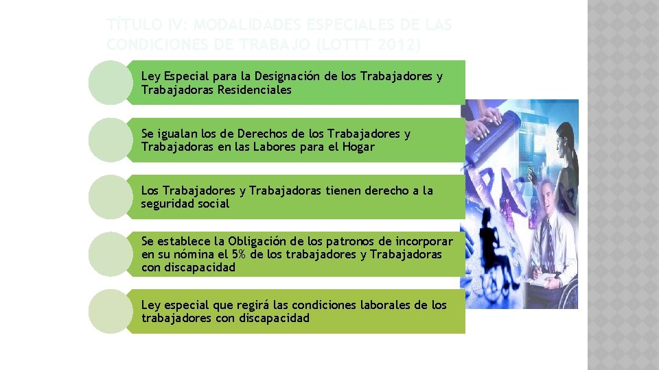 TÍTULO IV: MODALIDADES ESPECIALES DE LAS CONDICIONES DE TRABAJO (LOTTT 2012) Ley Especial para