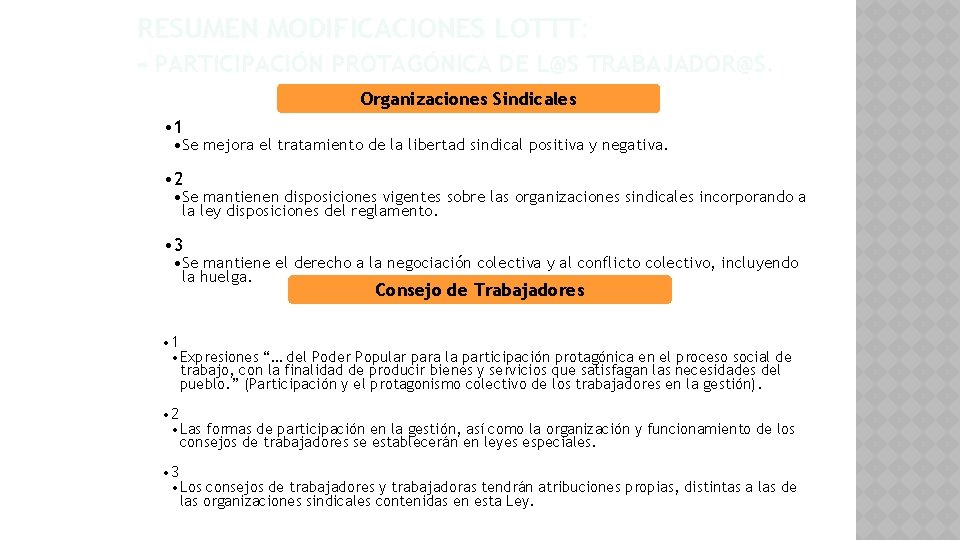 RESUMEN MODIFICACIONES LOTTT: - PARTICIPACIÓN PROTAGÓNICA DE L@S TRABAJADOR@S. Organizaciones Sindicales • 1 •