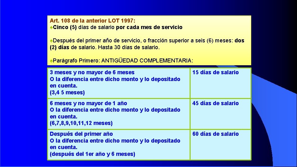 Art. 108 de la anterior LOT 1997: ♠Cinco (5) días de salario por cada