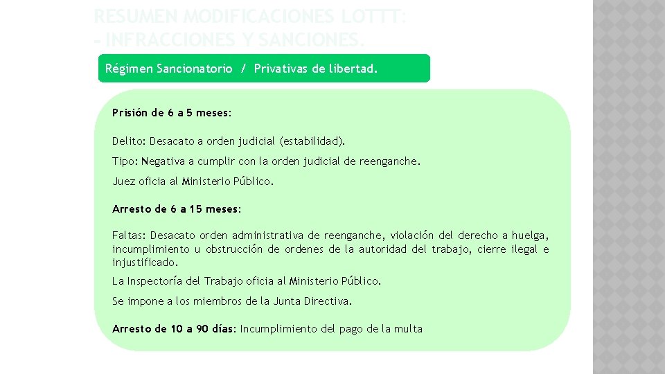 RESUMEN MODIFICACIONES LOTTT: - INFRACCIONES Y SANCIONES. Régimen Sancionatorio / Privativas de libertad. Prisión