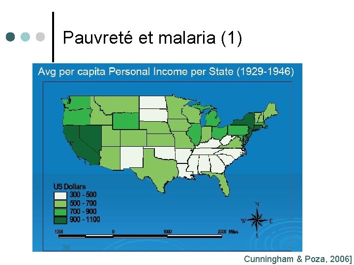 Pauvreté et malaria (1) 36 Cunningham & Poza, 2006] 
