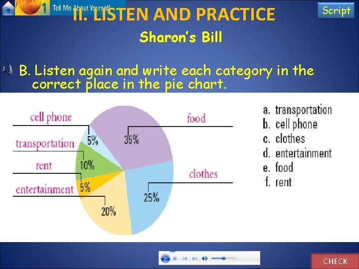 II. LISTEN AND PRACTICE Script Sharon’s Bill B. Listen again and write each category