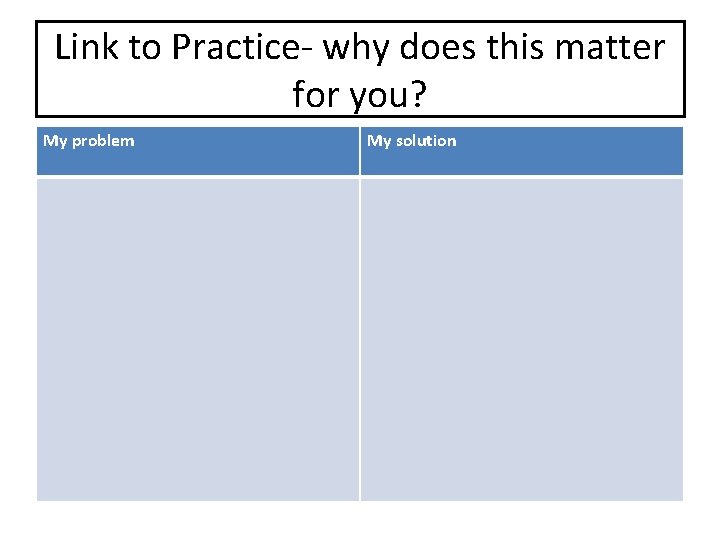 Link to Practice- why does this matter for you? My problem My solution 