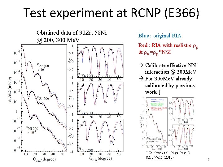 Test experiment at RCNP (E 366) Obtained data of 90 Zr, 58 Ni @