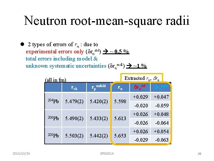 Neutron root-mean-square radii l 2 types of errors of rn : due to experimental