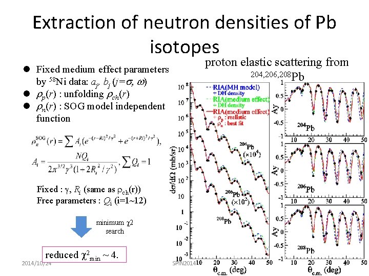 Extraction of neutron densities of Pb isotopes proton elastic scattering from 204, 206, 208