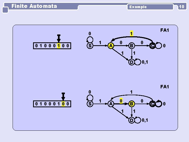 Finite Automata 0 0100 S FA 1 1 1 A 0 B 1 0