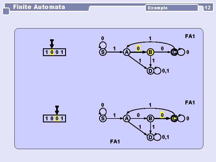 Finite Automata 0 1001 S FA 1 1 1 A 0 B 1 0