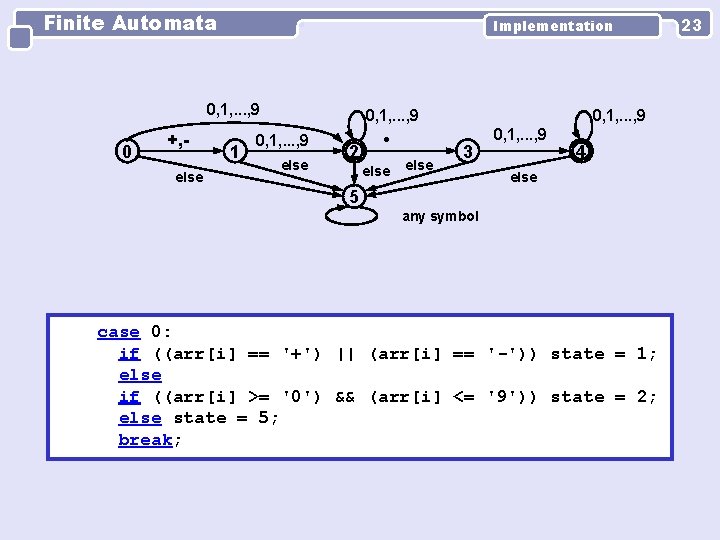 Finite Automata Implementation 0, 1, . . . , 9 0 +, else 1