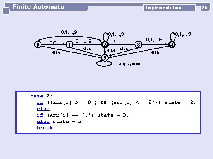 Finite Automata Implementation 0, 1, . . . , 9 0 +, else 1