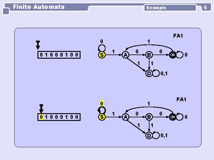 Finite Automata 0 0100 S FA 1 1 1 A 0 B 1 0