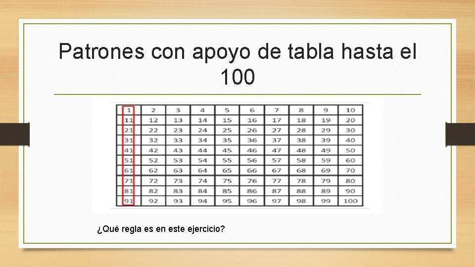 Patrones con apoyo de tabla hasta el 100 ¿Qué regla es en este ejercicio?