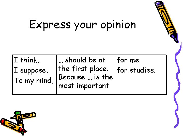Express your opinion I think, … should be at for me. I suppose, the