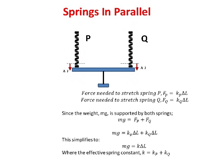 Springs In Parallel P Q 