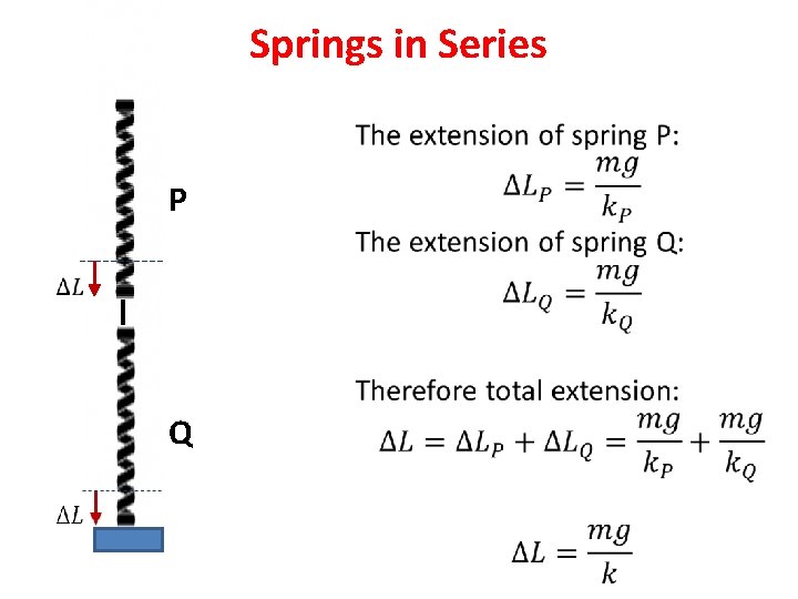 Springs in Series P Q 