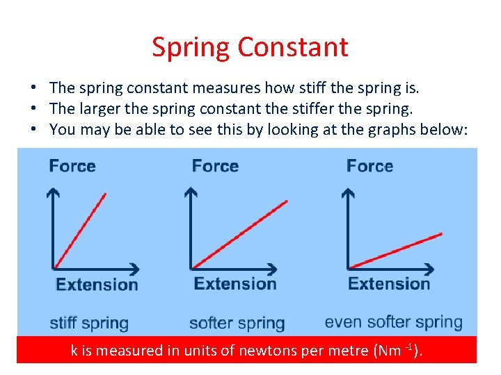 Spring Constant • The spring constant measures how stiff the spring is. • The