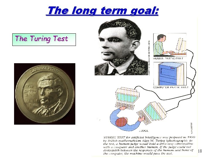 The long term goal: The Turing Test 18 The long term goal: The Turing Test 18