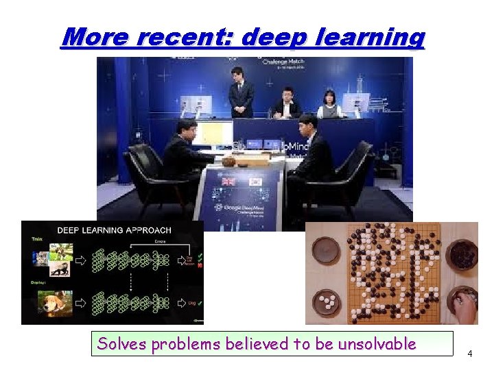 More recent: deep learning Solves problems believed to be unsolvable 4 More recent: deep learning Solves problems believed to be unsolvable 4