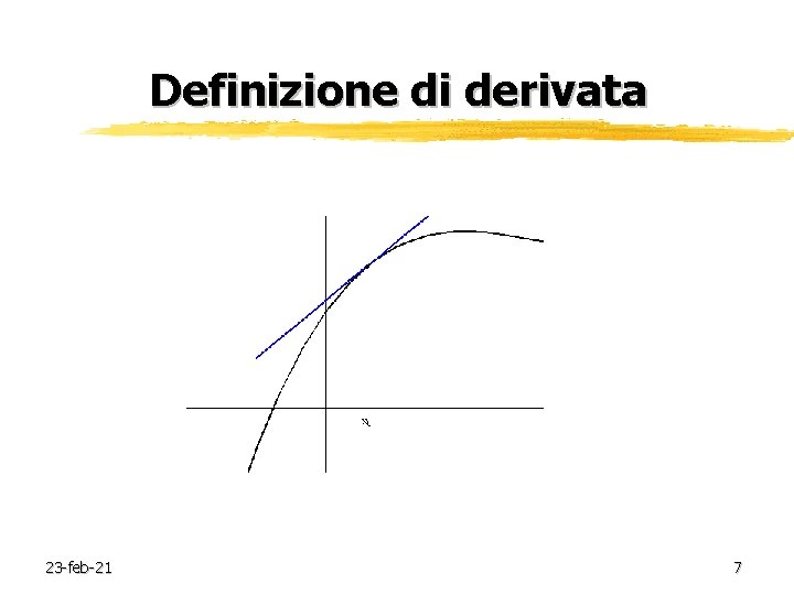 Definizione di derivata 23 -feb-21 7 