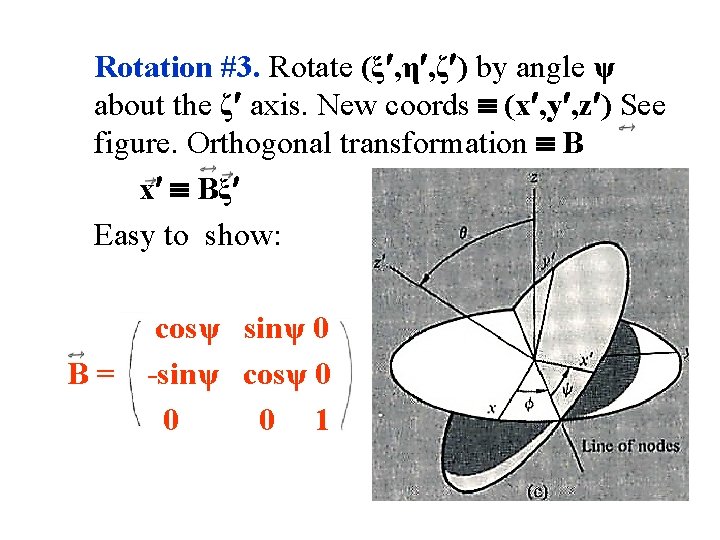 Rotation #3. Rotate (ξ , η , ζ ) by angle ψ about the
