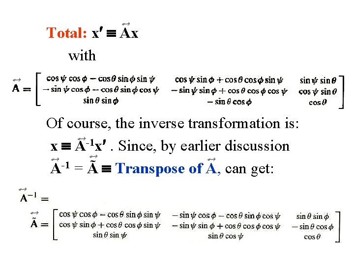 Total: x Ax with Of course, the inverse transformation is: x A-1 x .