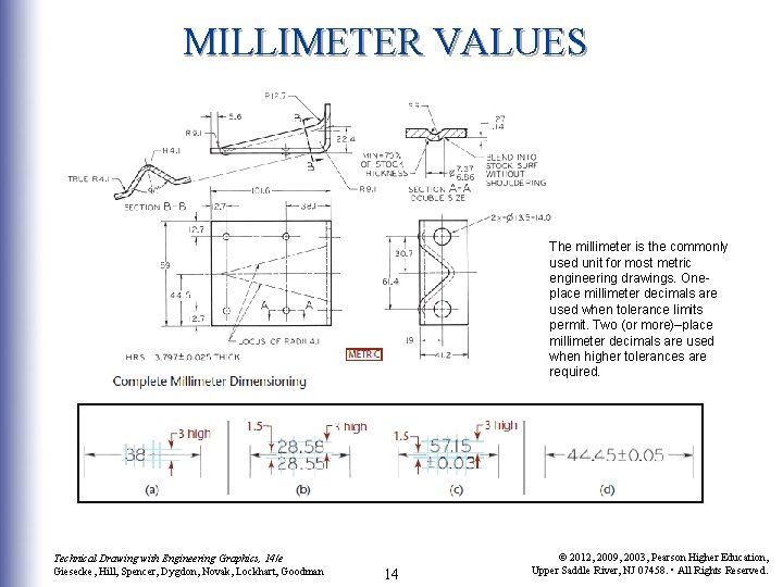 MILLIMETER VALUES The millimeter is the commonly used unit for most metric engineering drawings.