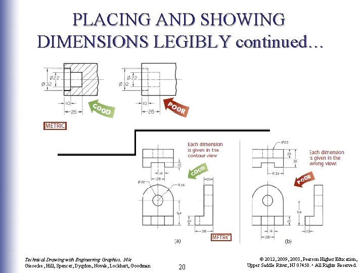 PLACING AND SHOWING DIMENSIONS LEGIBLY continued… Technical Drawing with Engineering Graphics, 14/e Giesecke, Hill,