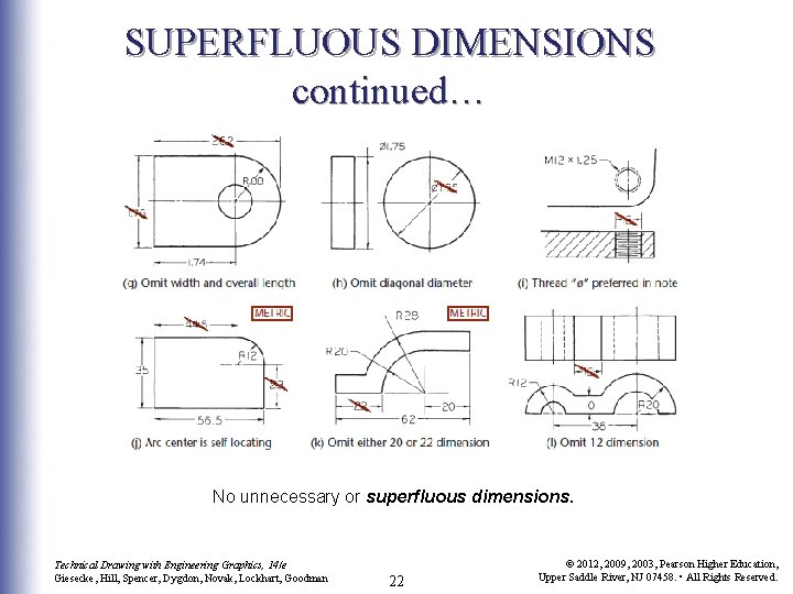 SUPERFLUOUS DIMENSIONS continued… No unnecessary or superfluous dimensions. Technical Drawing with Engineering Graphics, 14/e
