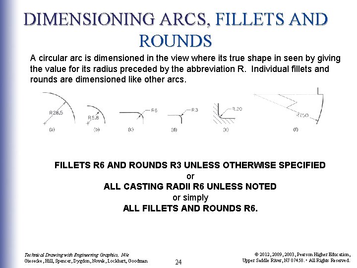 DIMENSIONING ARCS, FILLETS AND ROUNDS A circular arc is dimensioned in the view where