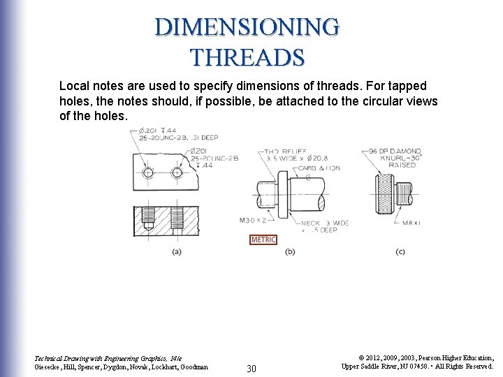 DIMENSIONING THREADS Local notes are used to specify dimensions of threads. For tapped holes,