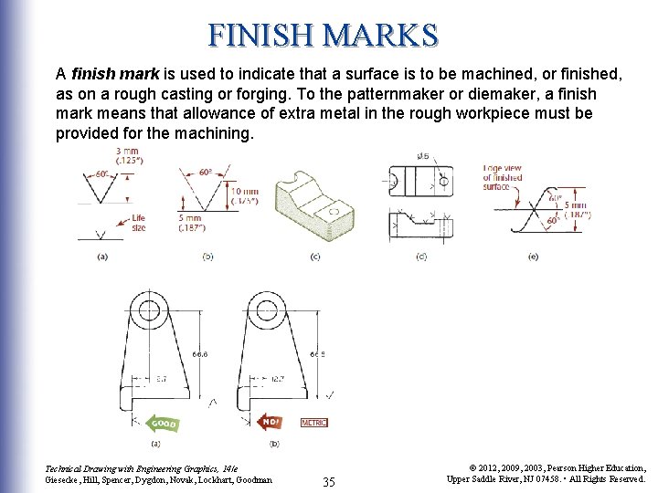 FINISH MARKS A finish mark is used to indicate that a surface is to